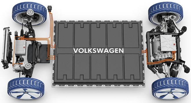 Volkswagen-I.D.-Concept